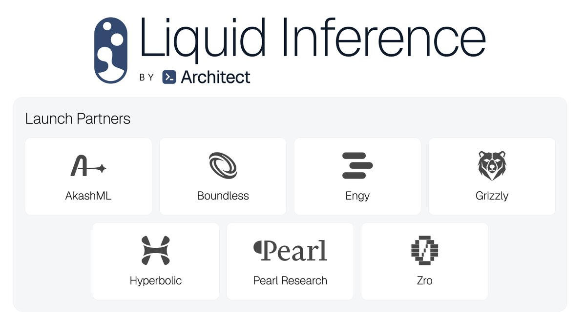 Launch graphic for Architect’s Liquid Inference, listing AkashML among the partners.