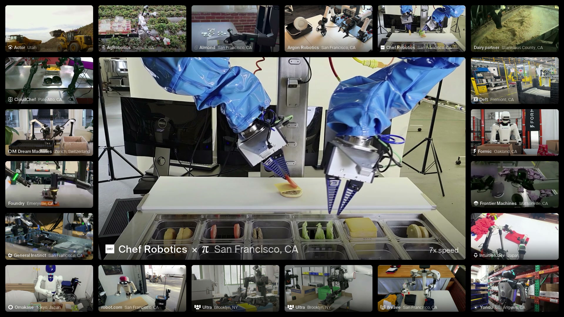 A collage of robot arms and humanoids from Physical Intelligence’s API post, with a Chef Robotics station in the centre.